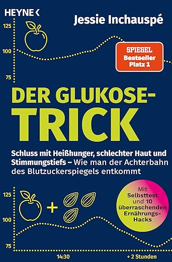 N/A Der Glukose-Trick: SPIEGEL-Bestseller #1 gegen Heißhunger, schlechte Haut & Stimmungstiefs – Mit Ernährungs-Hacks